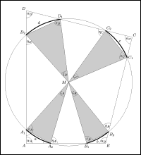 Skizze zur Lösung der Aufgabe 3 (erste Runde) des Bundeswettbewerbs Mathematik 2002