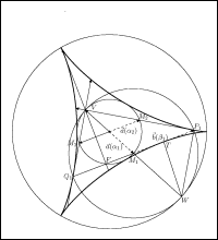 Veranschaulichung zur Steiner-Zykloide.