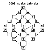 Schlaue Leute und das Jahr der Mathematik