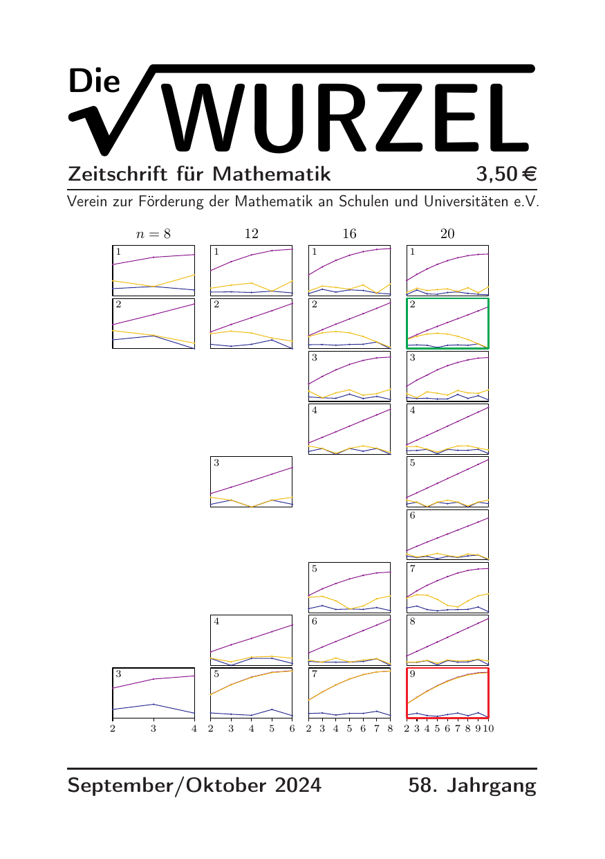 Die Wurzel September/Oktober 2024